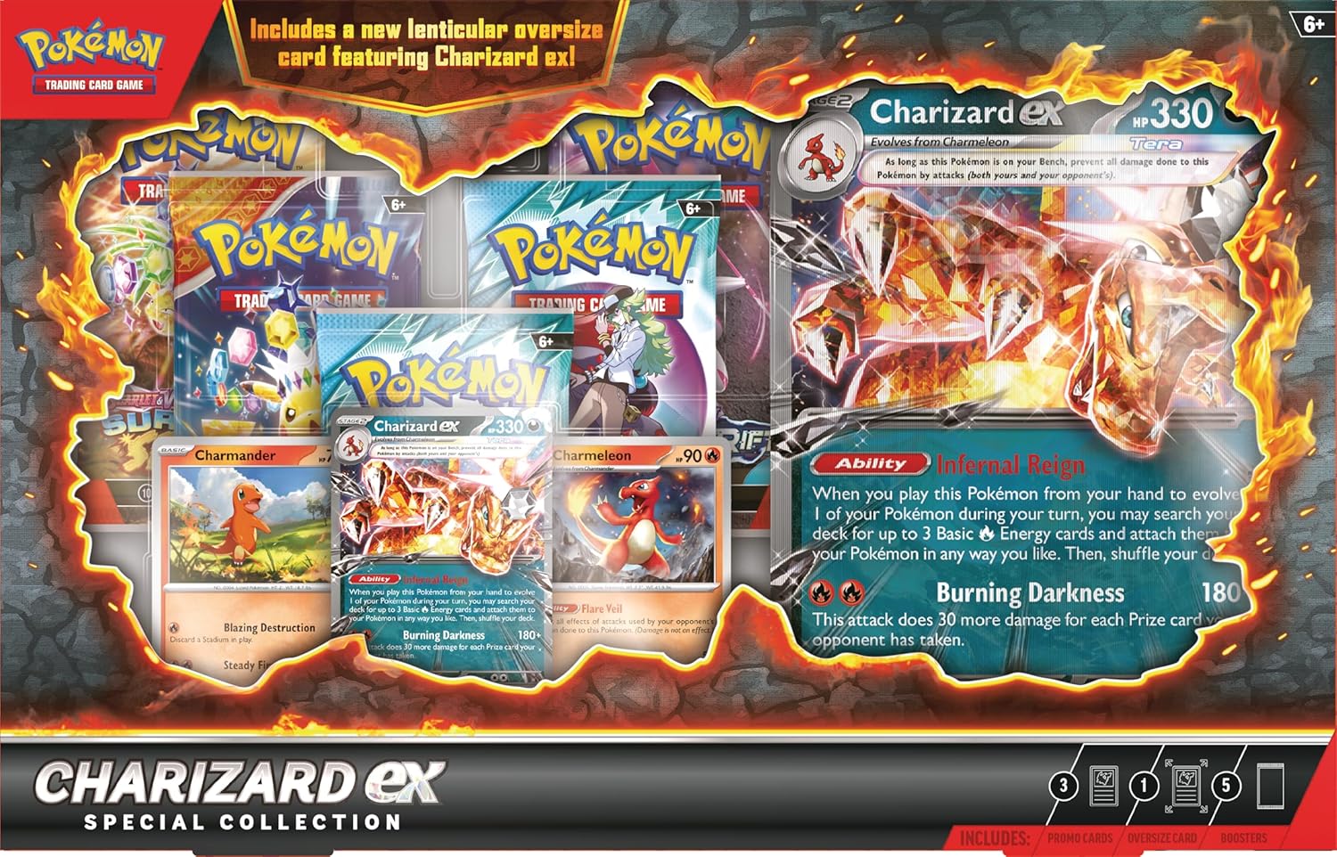 Thumbnail 5